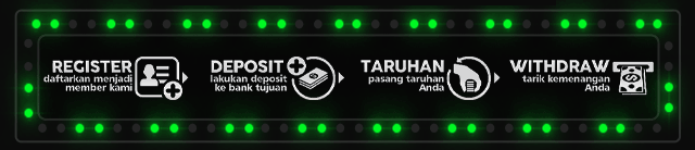 Burung4D Jackpot